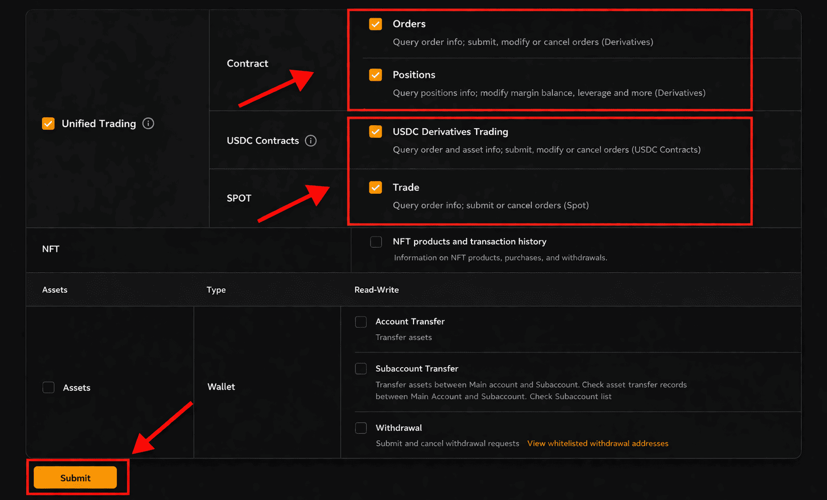 Bybit API Permissions