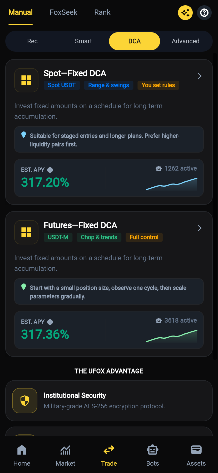Spot and Futures Fixed DCA Cards