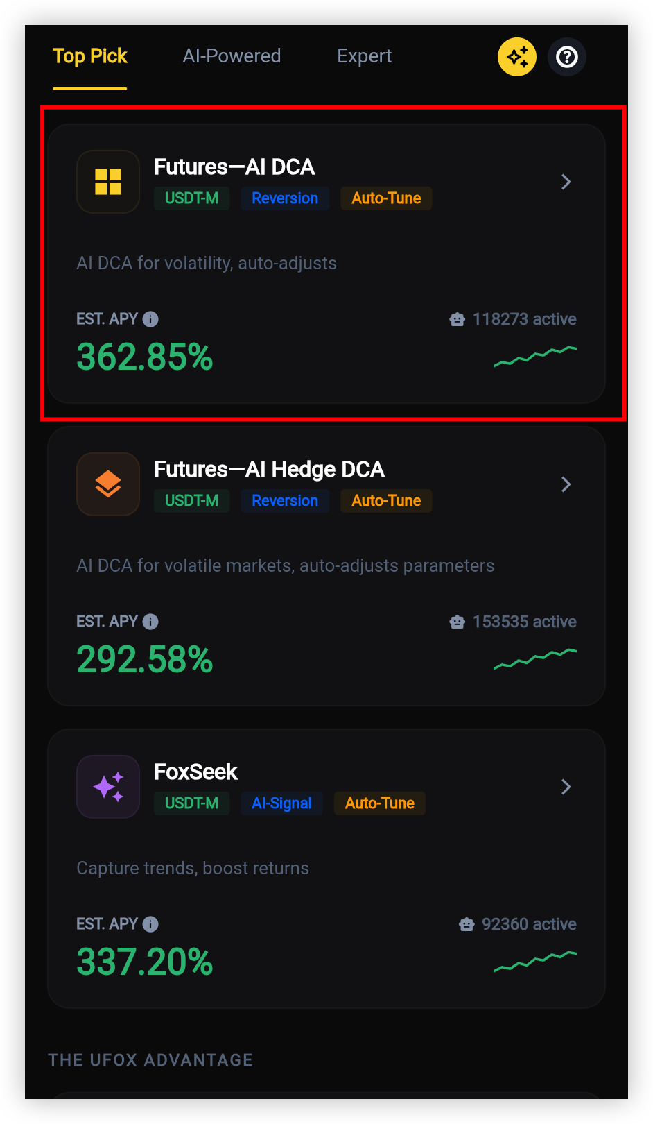 Futures AI DCA Bot