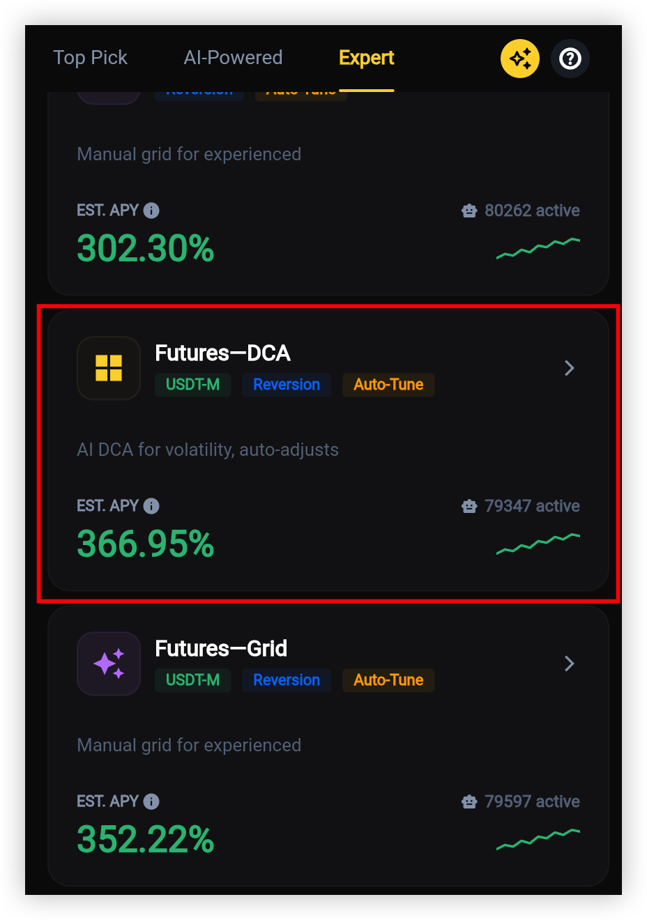 Futures DCA Bot